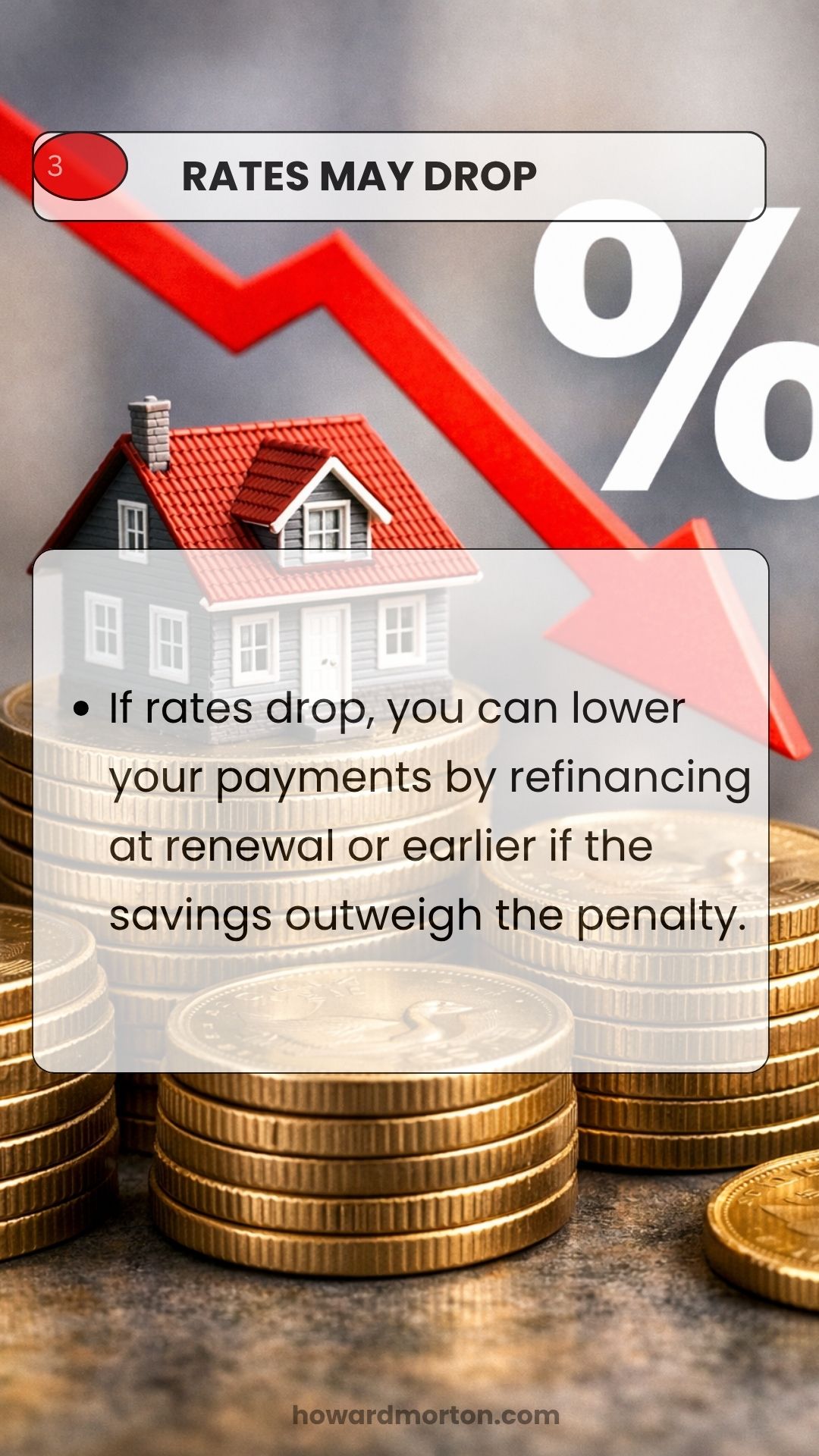 Rates may drop, refinancing options for homeowners